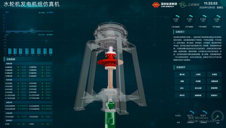 水輪機發電機三維仿真機