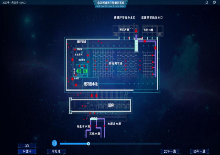 vr虛擬展示對于城市規劃有什么幫助