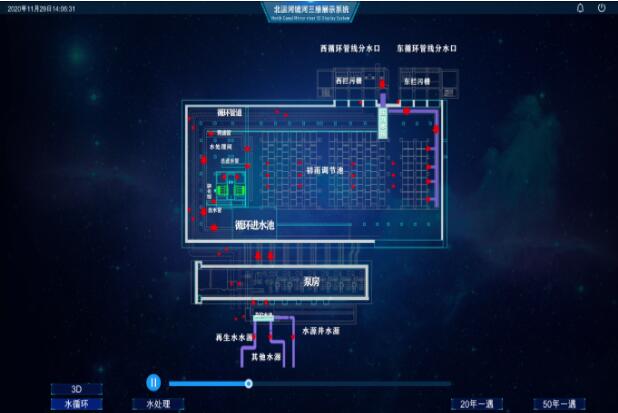 數據3d可視化用于智慧城市建設有哪些優點？