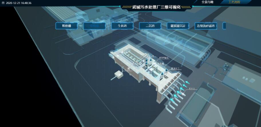 3D可視化數據設計師需要具備哪些能力呢？這些技能不可少